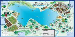 The Watershed Game