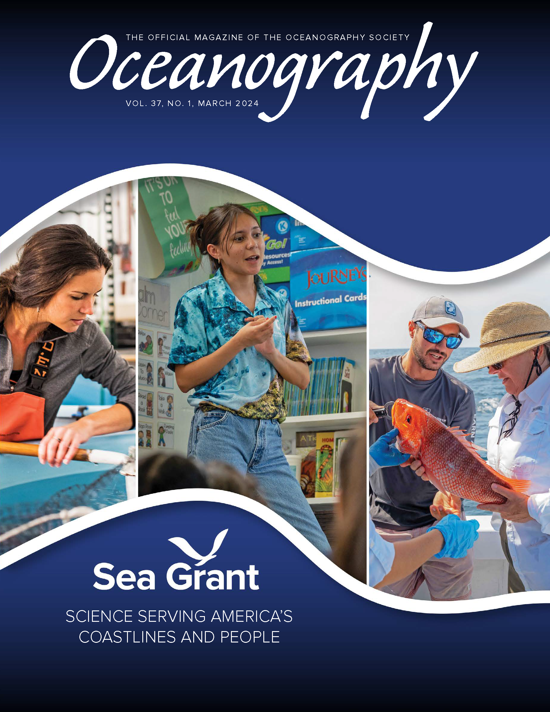 Images of Sea Grant's work in research, education and extension provided by (from left to right) Wisconsin, Guam and Florida Sea Grant programs. Design by Hallee Meltzer | National Sea Grant Office.